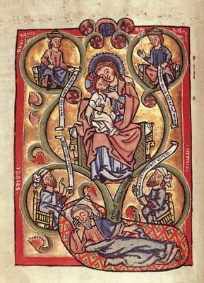 Cod_St_Peter_perg_139_Scherenberg-Psalter_7v 2